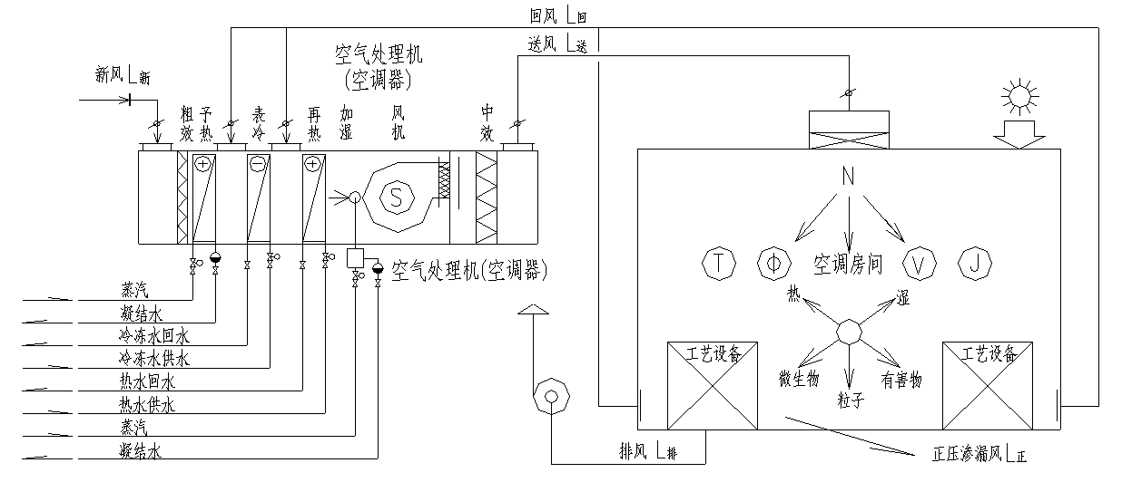 空氣調(diào)節(jié)2.gif